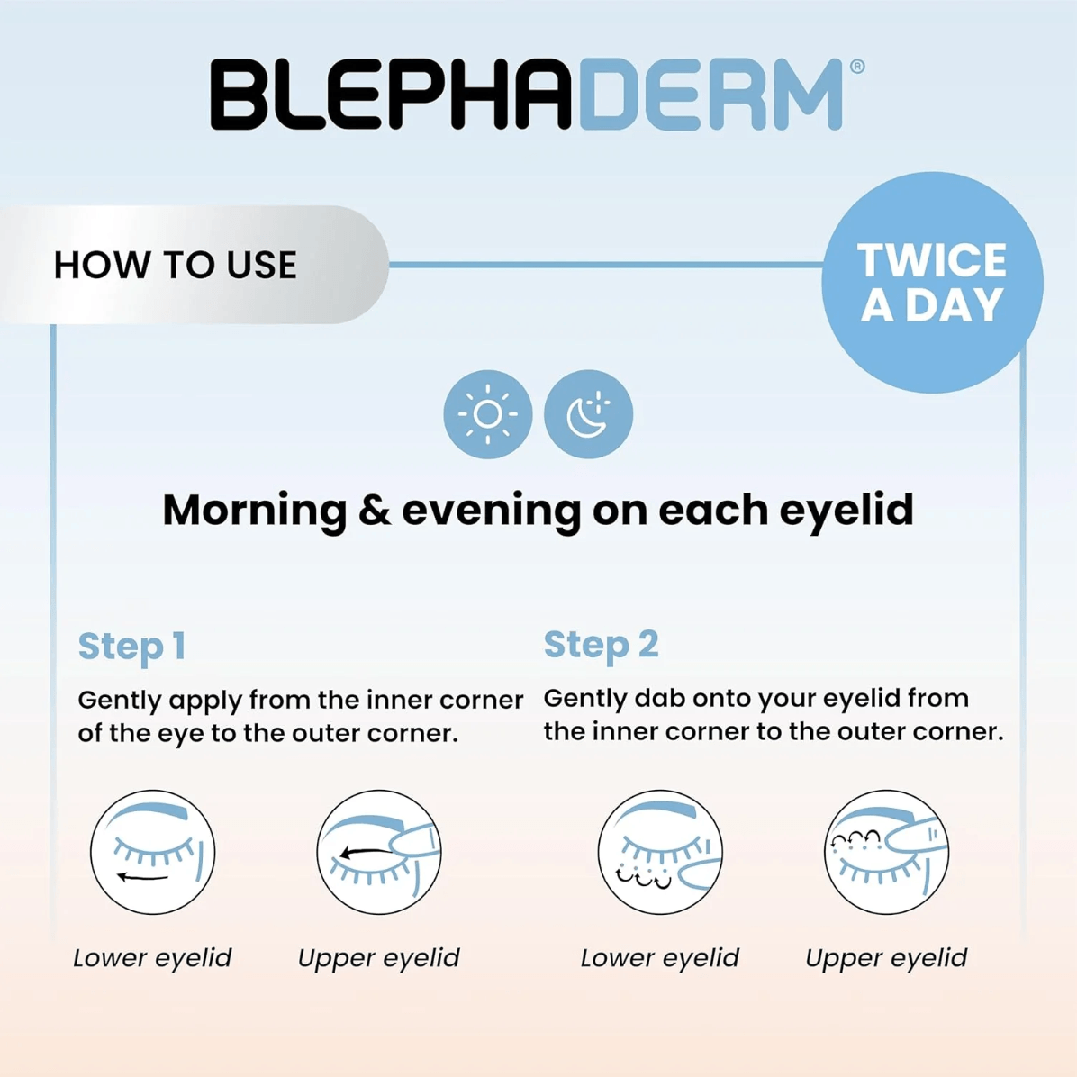BlephaDerm