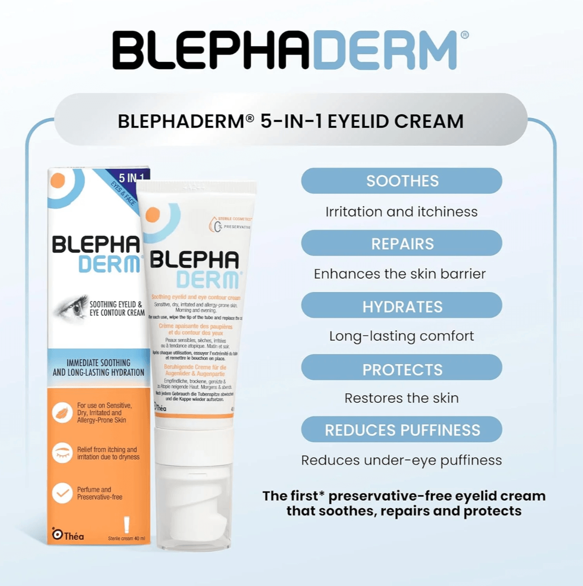 BlephaDerm