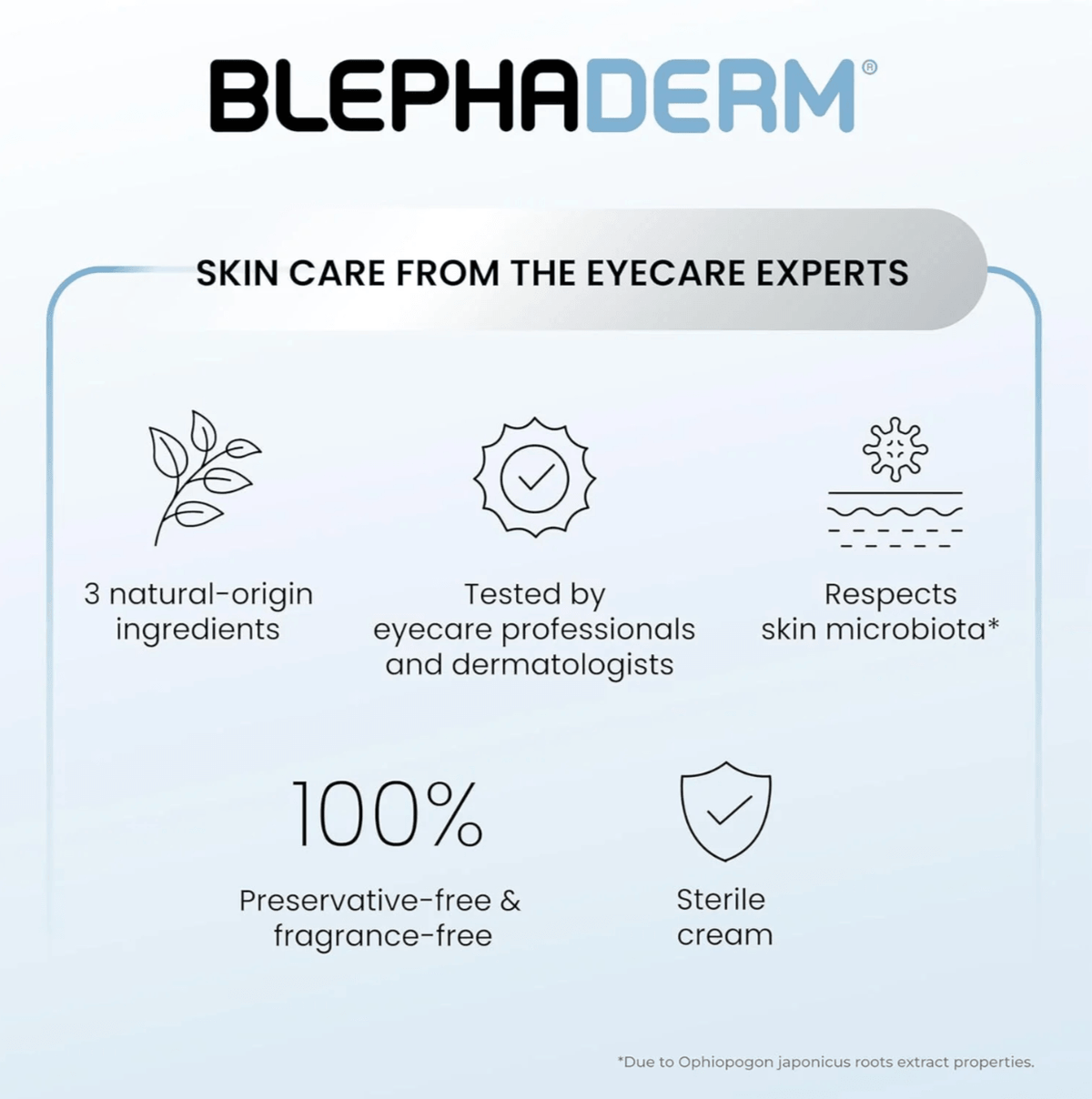 BlephaDerm